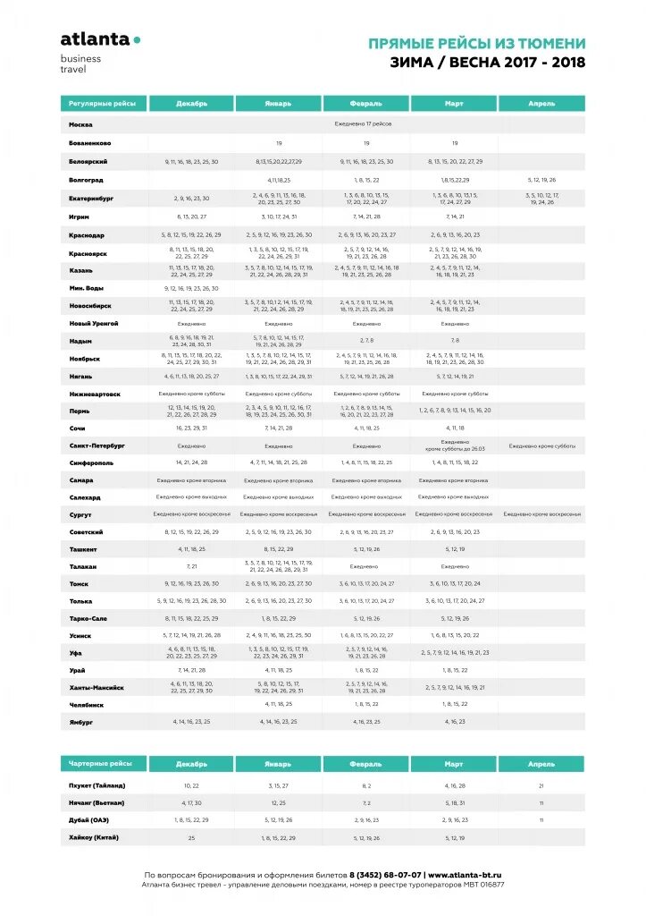 вылеты из тюмени. расписание самолетов салехард. салехард табло аэропорт. расписание самолетов тюмень. вылеты из тюмени.
