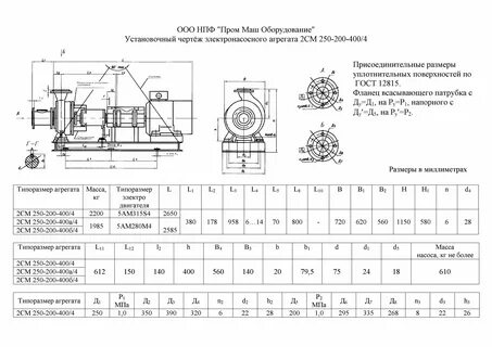 Технические характеристики насосов см