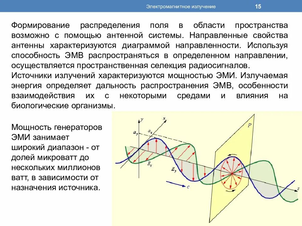 Изменения магнитного излучения