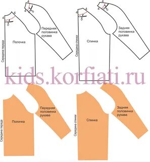 Детские выкройки реглан