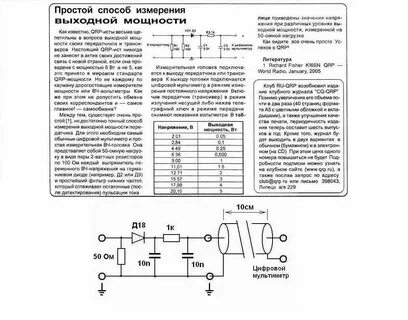 Выходная мощность на канал