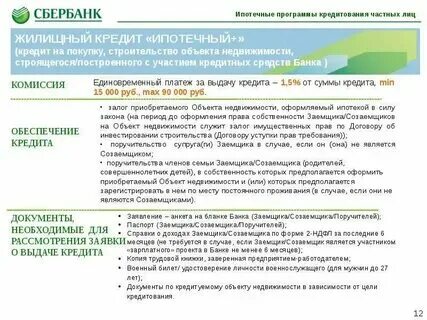Как вывести созаемщика из ипотеки сбербанк. Как вывести созаемщика из ипотеки сбербанк