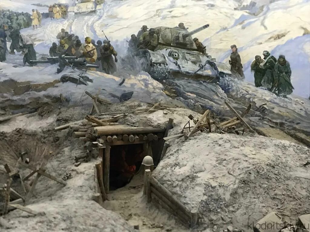 музей заповедник сталинградская битва отзывы