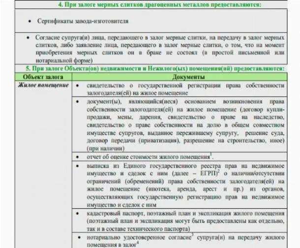 Залог на недвижимость документ. Документ для залога. Документы по недвижимости для залога. Договор об ипотеке залоге недвижимости.