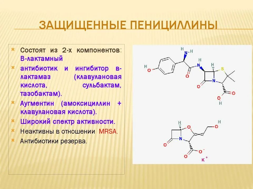 Антибиотики в составе пенициллин. Пенициллин строение антибиотика. Антибиотики группа пенициллины строение. Структура антибиотиков пенициллинового. Пенициллин какая группа