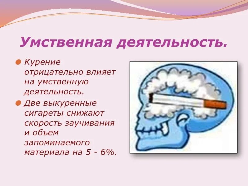 Сигареты понижают. Влияние курения на умственную деятельность. Умственная деятельность курящего. Курение отрицательно влияет. Влияние сигарет на умственную деятельность.