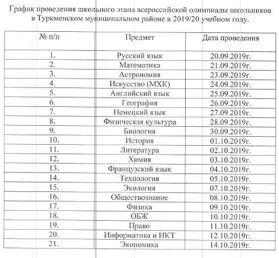 Муниципальный этап олимпиады информатика. Школьный этап Всероссийской олимпиады школьников школьного этапа. График проведения школьного этапа ВСОШ.