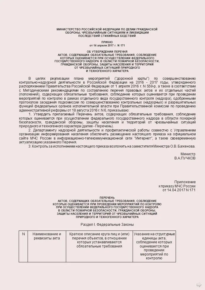 Приказ министерства финансов 171н. П. 26 перечня МЧС России. Приказом МЧС России от 16.03.2020 № 171. Приказ МЧС 171 от 16.03.2020 декларация. Перечень МЧС 4811.