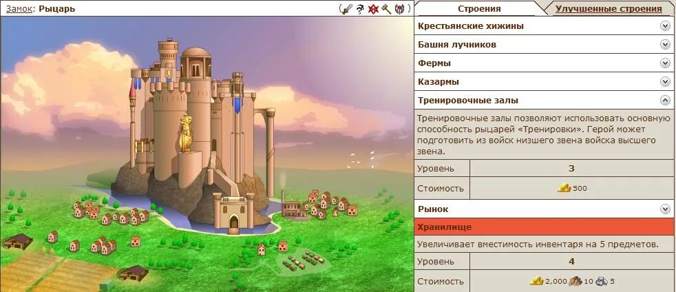 Рыцарские звания. Ранги в рыцарстве. Уровни рыцарей. Ранги рыцарей. Рыцарские титулы и звания.