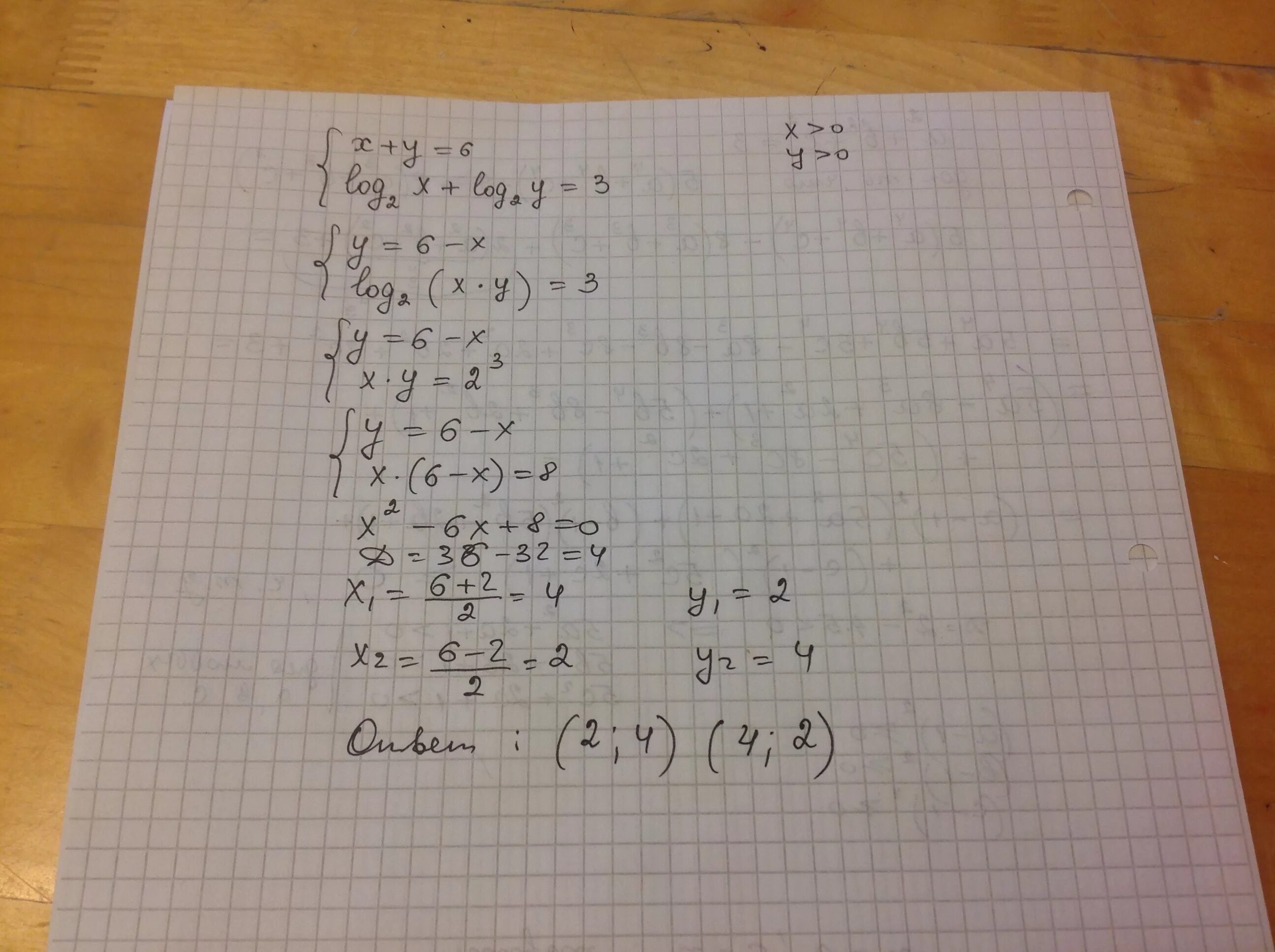 5y 1 9 5. Система x+y 6 log 2y 3 - log 2x. Решить систему уравнений x2+y2=3. Решите систему уравнений x 2 3x y 2 2. Решите систему уравнений x+2y=3.