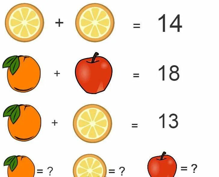 Решение математической головоломки. Задачи с фруктами на логику. Математические головоломки. Математические головоломки для детей. Логические задачки с фруктами.