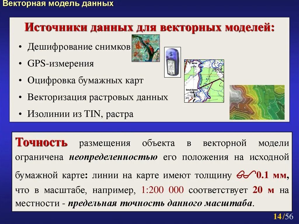 Пространственные данные примеры. Векторная модель данных в ГИС. Векторная модель географических данных. Векторные и растровые данные в ГИС. Источники пространственных данных для ГИС.