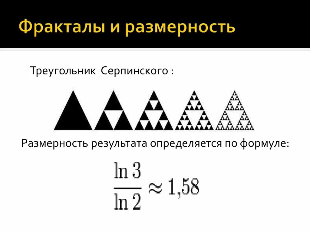 Фрактальные формулы