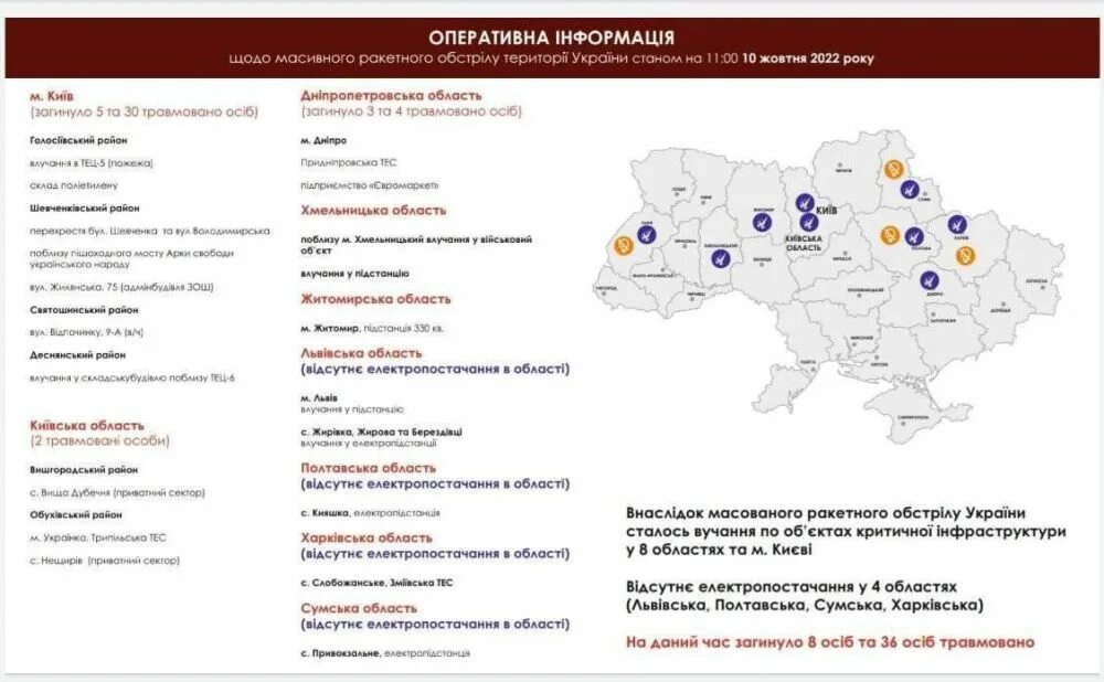 Массированный удар по территории украины сегодня. Удары по энергосистеме Украины. Объекты атаки на Украине. ТЭС Украины на карте. Удар по объекту энергоструктуры Украины.