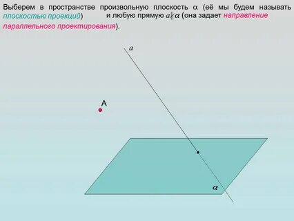 Плоскость параллельная другой плоскости точки