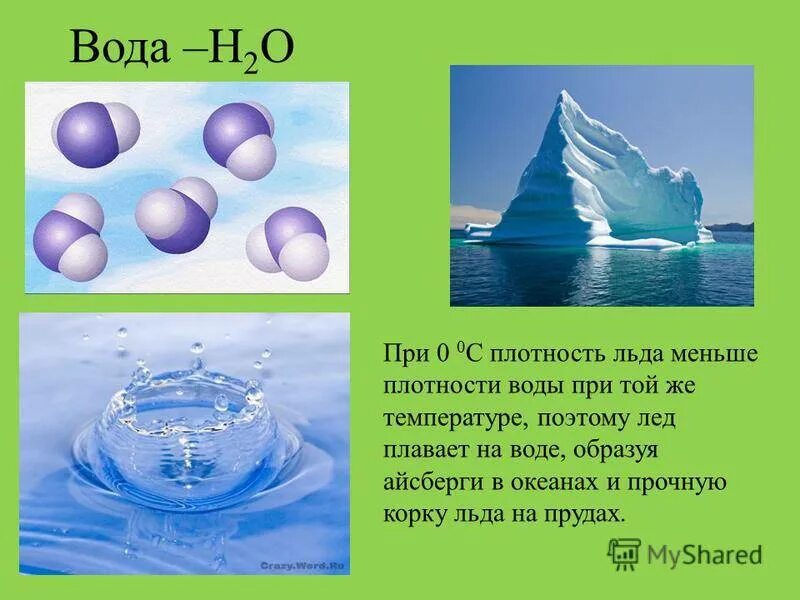 Плотность льда меньше плотности воды. Плотность воды воды. Плотность воды плотность воды. Плотность меньше плотности воды.