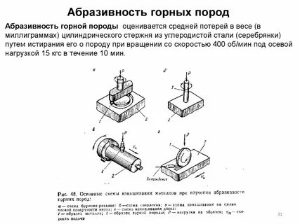 Способы определения горных пород