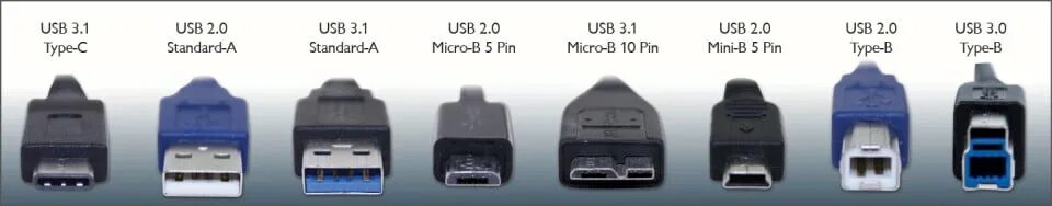 Порт тип а. Порт usb 3.2 тип c. разъем usb 3.2 gen1 type-c. usb 3.2 gen 1 и gen 2 отличия. разъём usb 2.0.