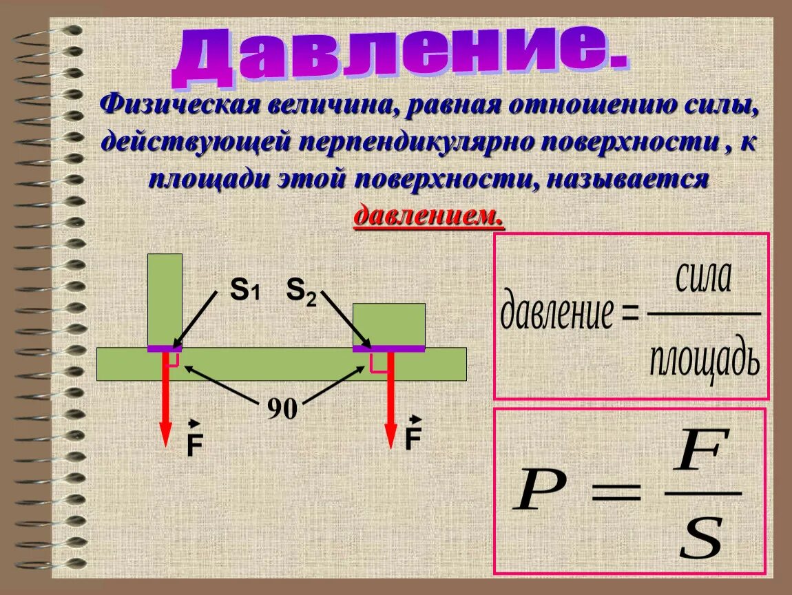 Давление рисунок физика 7 класс. Давление физика. Давление в физике. Давление физика 7 класс. Величина равная отношению силы действующей перпендикулярно.