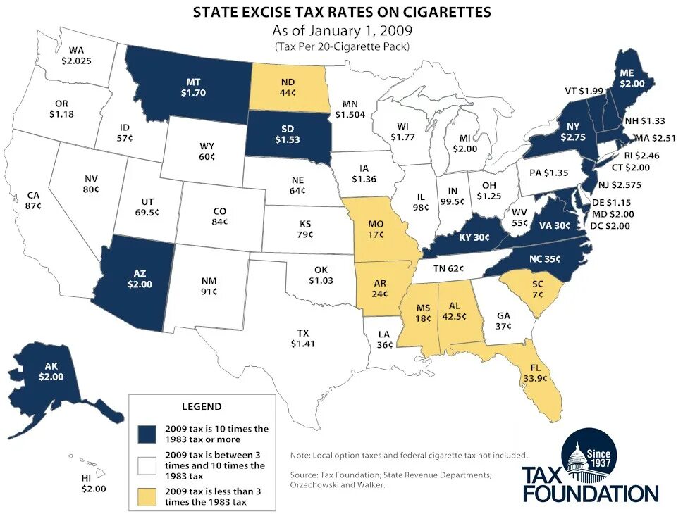 State Income Tax USA. High Tax rate фото. State Income Tax USA 2023. State property