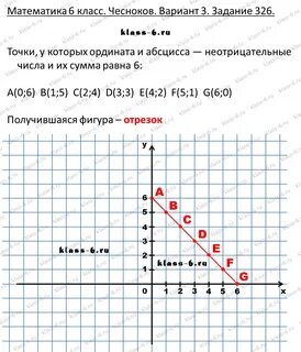 Ордината точки 6 1