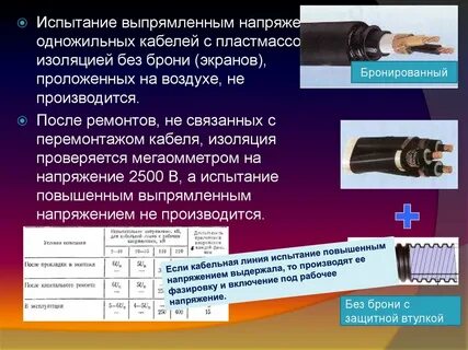Напряжение испытания изоляции