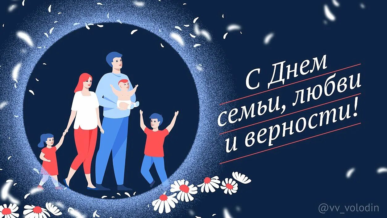 С днем семьи. Семьи любви и верности. День семьи 2023. Пожелания на день семьи. День любви семьи и верности когда отмечают