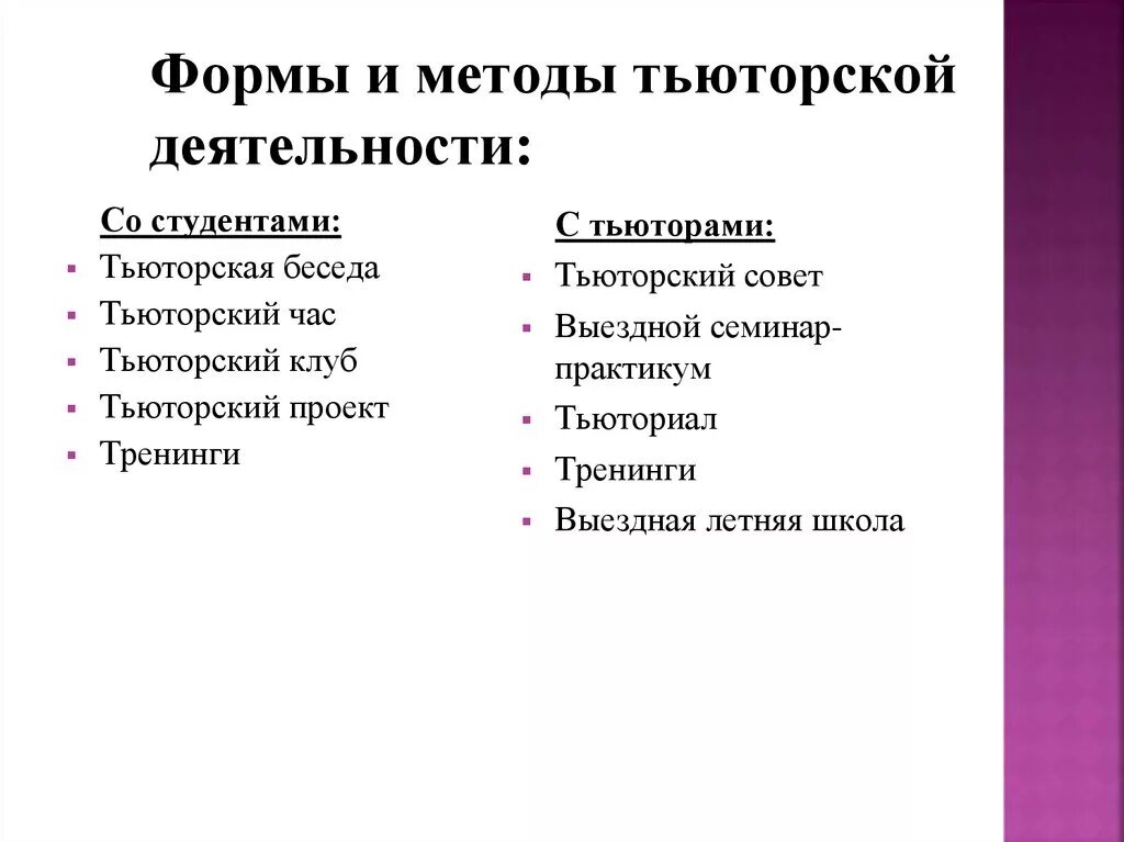 Основные этапы тьюторского сопровождения. План работы тьютора. Этапы работы тьютора. Формы и методы тьюторского сопровождения. Формы работы тьютора в школе.