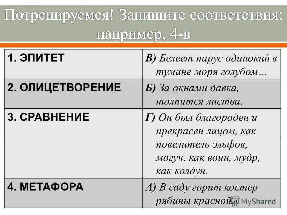 Найдите сравнения и олицетворения. Примеры метафор и олицетворений. Метафора олицетворение эпитет c ghbtvfhvb. Что такое эпитеты сравнение олицетворение с примерами.. Пример сравнения в стихотворении.