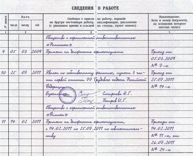 Совместительство как правильно оформить