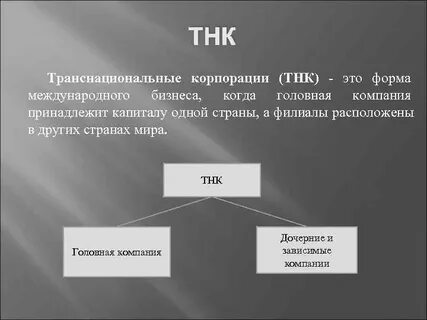 Транснациональные корпорации что это