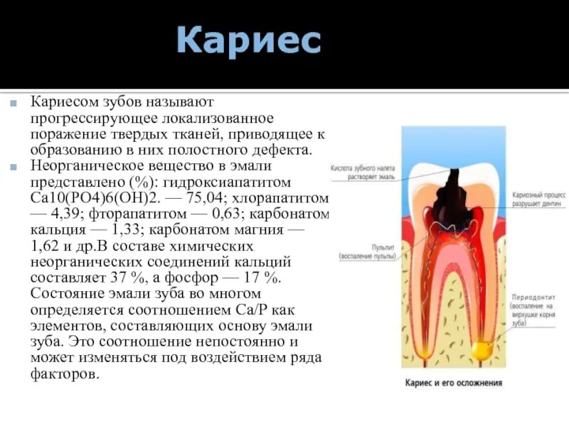 Как называется плотное вещество зуба. Гидроксиапатита эмали. твёрдое вещество зуба называется. гидроксиапатит зубных тканей представлен структурой.