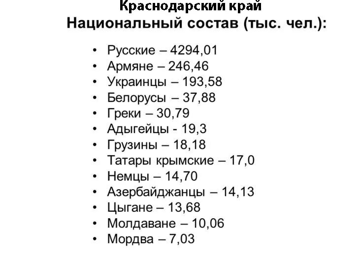 Численность армян в Краснодарском крае. Состав населения Армении. Сочи национальный состав. Численность армян в Краснодарском крае 2020. Количество армян в россии