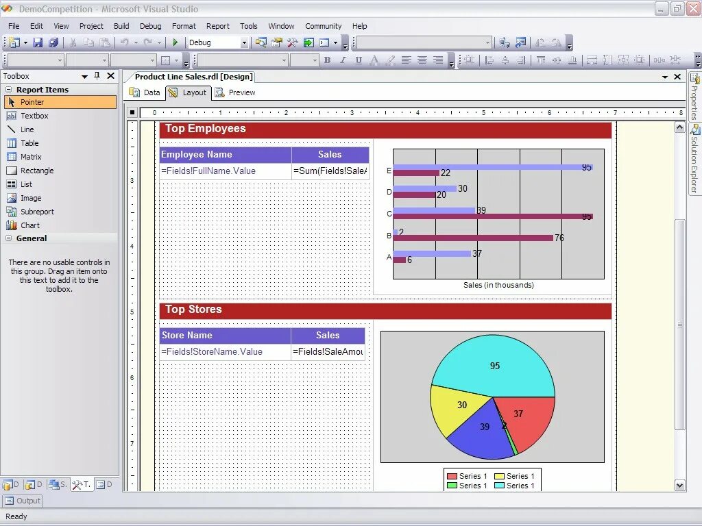 Ms sql reporting. Microsoft sql server reporting services (ssrs). ms reporting services. ssrs отчеты. ssrs матричный отчет.