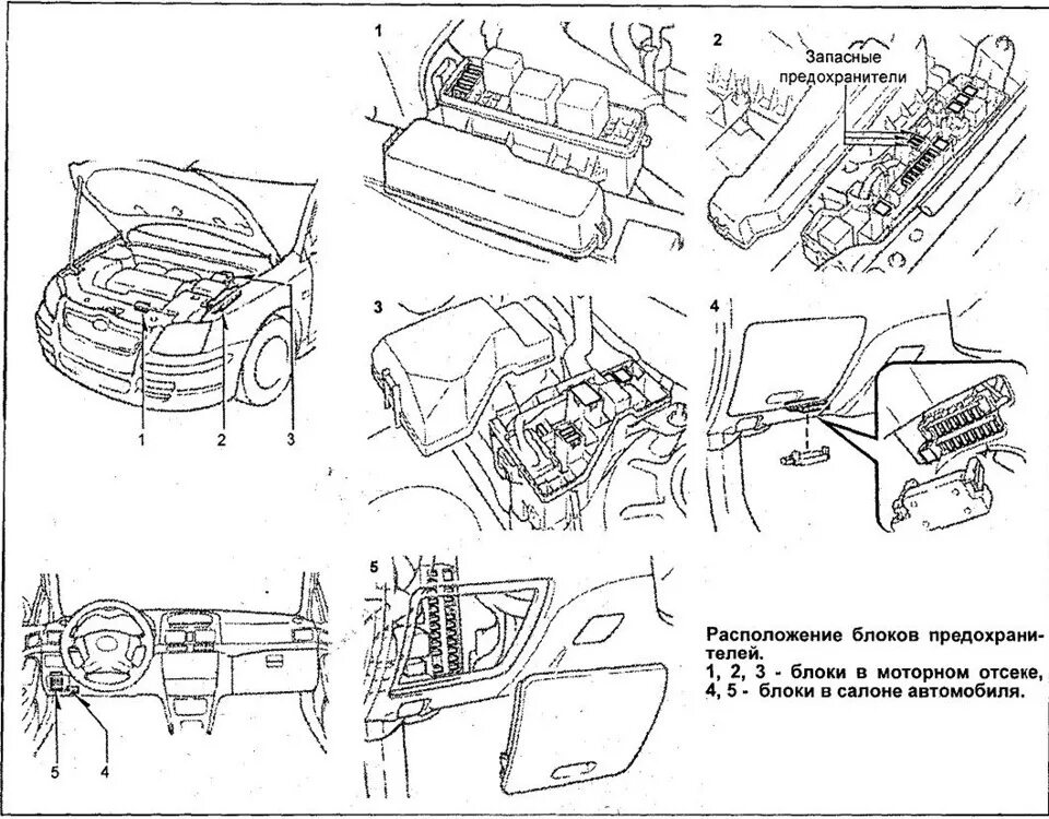 Предохранители тойота авенсис 2007. Блок реле предохранителей Тойота Авенсис 2006. Блок реле Тойота Авенсис 2007. Блок предохранителей Тойота Авенсис 2007 год 1 и 8. Расположение предохранителей Тойота Авенсис 2006.