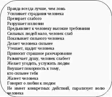 Горькая правда что это