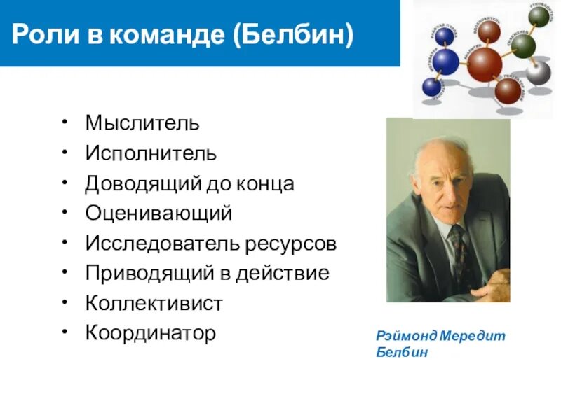 Реймонд Белбин роли в команде. Мередит Белбин командные роли. Белбин роли в команде типы. Типология ролей в команде.