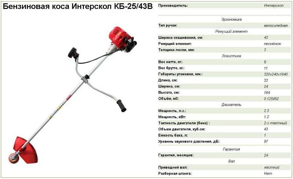 Бензокоса парта бтк - 052. Триммер бензиновый расход топлива таблица. Бензин и масло для триммера хускварна 128r. Триммер бензиновый расход топлива. Как разводить бензин с маслом для триммера.