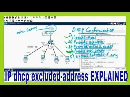 Dhcp excluded address