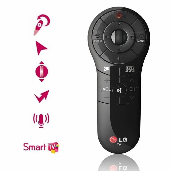 Lg голосовой набор. Lg hifi smartphone. Lg quick voice. Пульт lg oled пультов. Lg голосовой набор.