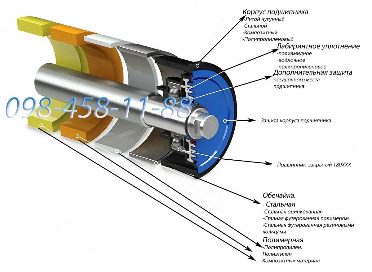 Приводной рольганг imf. Ролики транспортерные конвейерные чертеж. Приводной узел ролика рольганга. Ролики ленточного конвейера 700мм. Ролик конвейерный скп 290мм чертеж.