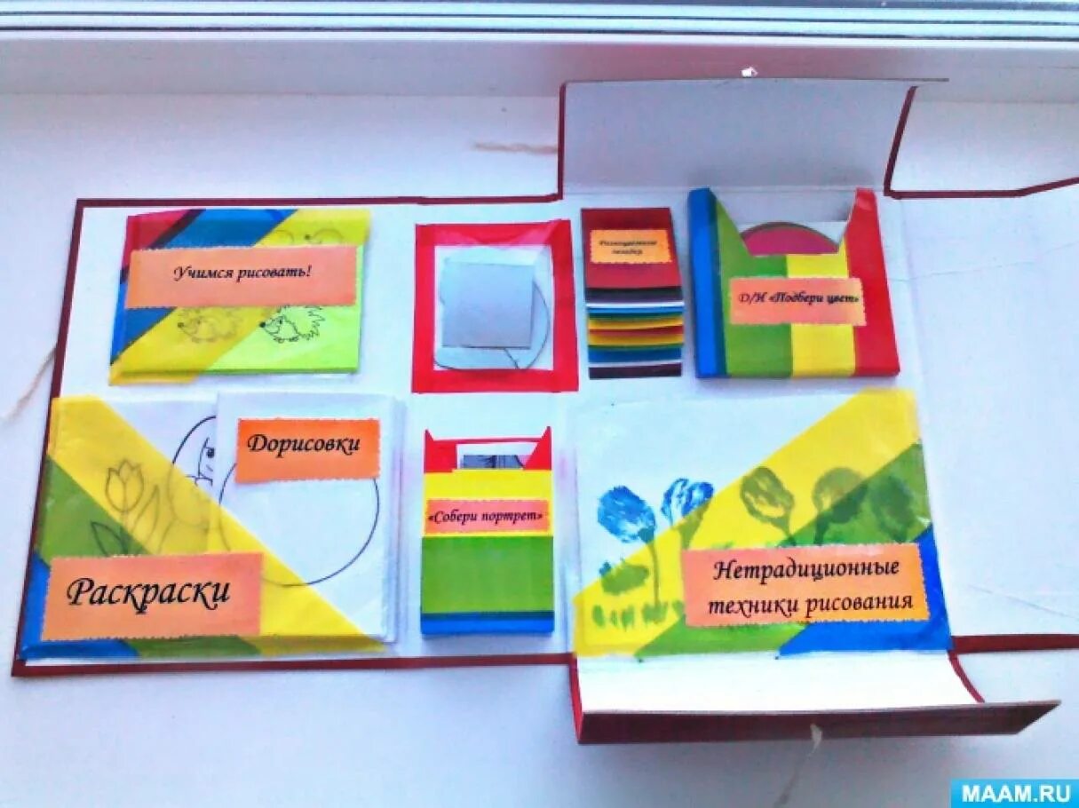 Лэпбук педагога. Лэпбук педагога