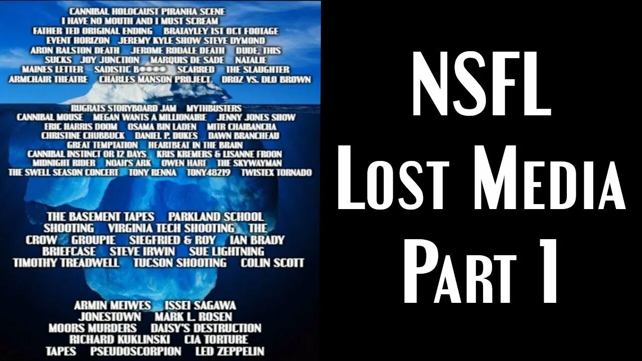 Песня montagem lost media. Песня montagem lost media. Песня montagem invasao slowed. Текс песни montagem dilatricação monumental 2. Песня montagem lost media.
