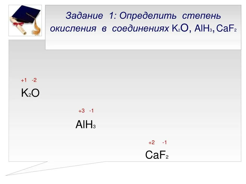 Название соединения k2o. Определить степень окисления k2o. K2o степень окисления каждого элемента. Alh3 степень окисления. Степень окисления 1/2.