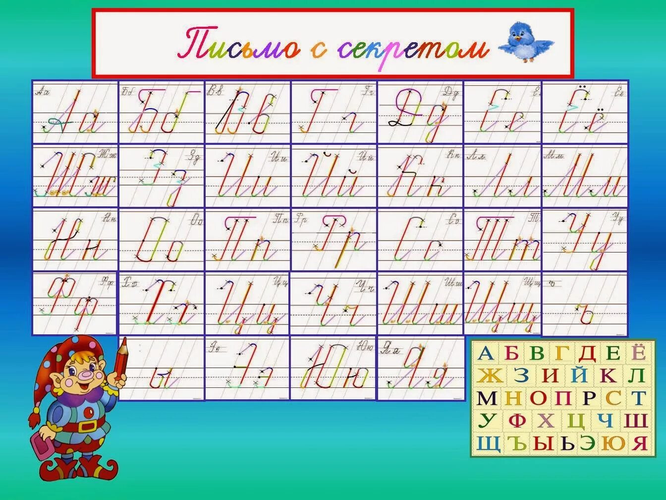 Алфавит первоклассникам. Письменные и прописные буквы. алфавит русский письменный илюхина. письменный алфавит для 1 класса илюхина. алфавит письменных букв по илюхиной.