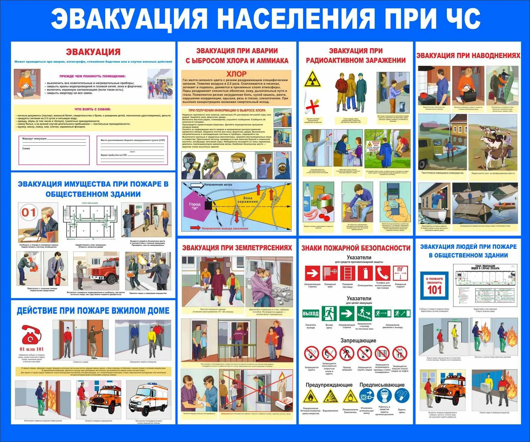 Материальная помощь при чрезвычайных ситуациях. Порядок эвакуации при ЧС плакат. Уголок гражданской обороны эвакуация. Эвакуация населения при ЧС. Стенд эвакуация населения при ЧС.