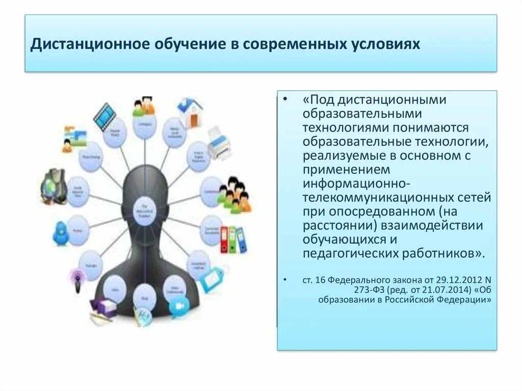 Социальная электронная образование. Дистанционные образовательные технологии. Дистанционные технологии в образовании. Современные технологии в образовании. Современные информационные технологии в образовании.