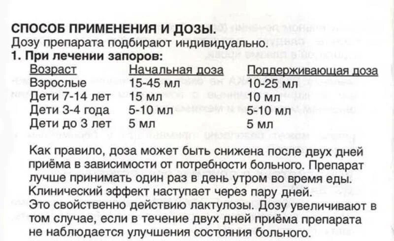 Как правильно принимать дюфалак при запорах. Дюфалак способ применения детям. Дюфалак инструкция для детей 3 года при запоре. Дюфалак схема применения. Дюфалак режим дозирования.