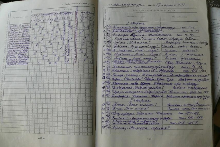 Статья в школьный журнал. Образец заполнения классного журнала. Школьный журнал. Как заполнять классный журнал. Заполнение классного журнала в школе.