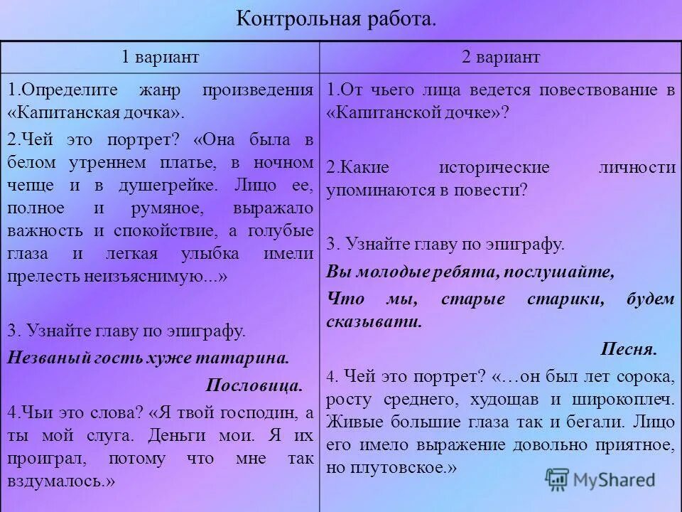 Контрольная работа по капитанской дочке 8 класс. Характеристика пугачева из капитанской дочки 8 класс таблица. тема капитанской дочки. задания по капитанской дочери. темы по капитанской дочке.